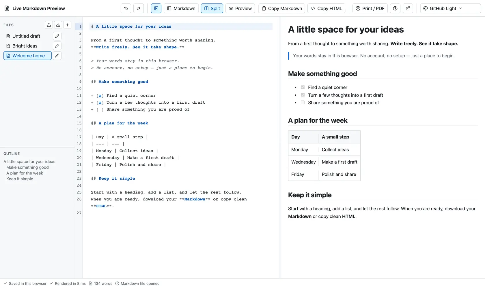 The editor in GitHub Light: files and outline on the left, Markdown source in the middle, live preview on the right